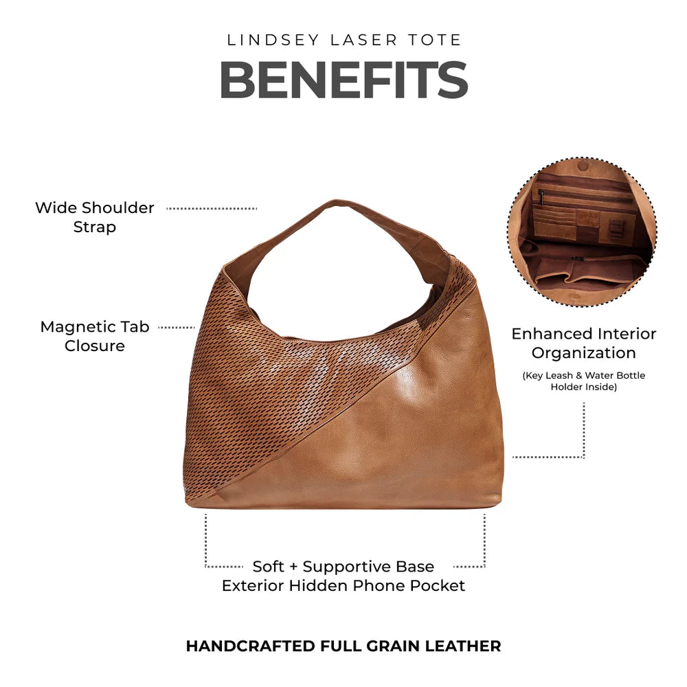 Brown leather tote bag with features highlighted on a white background