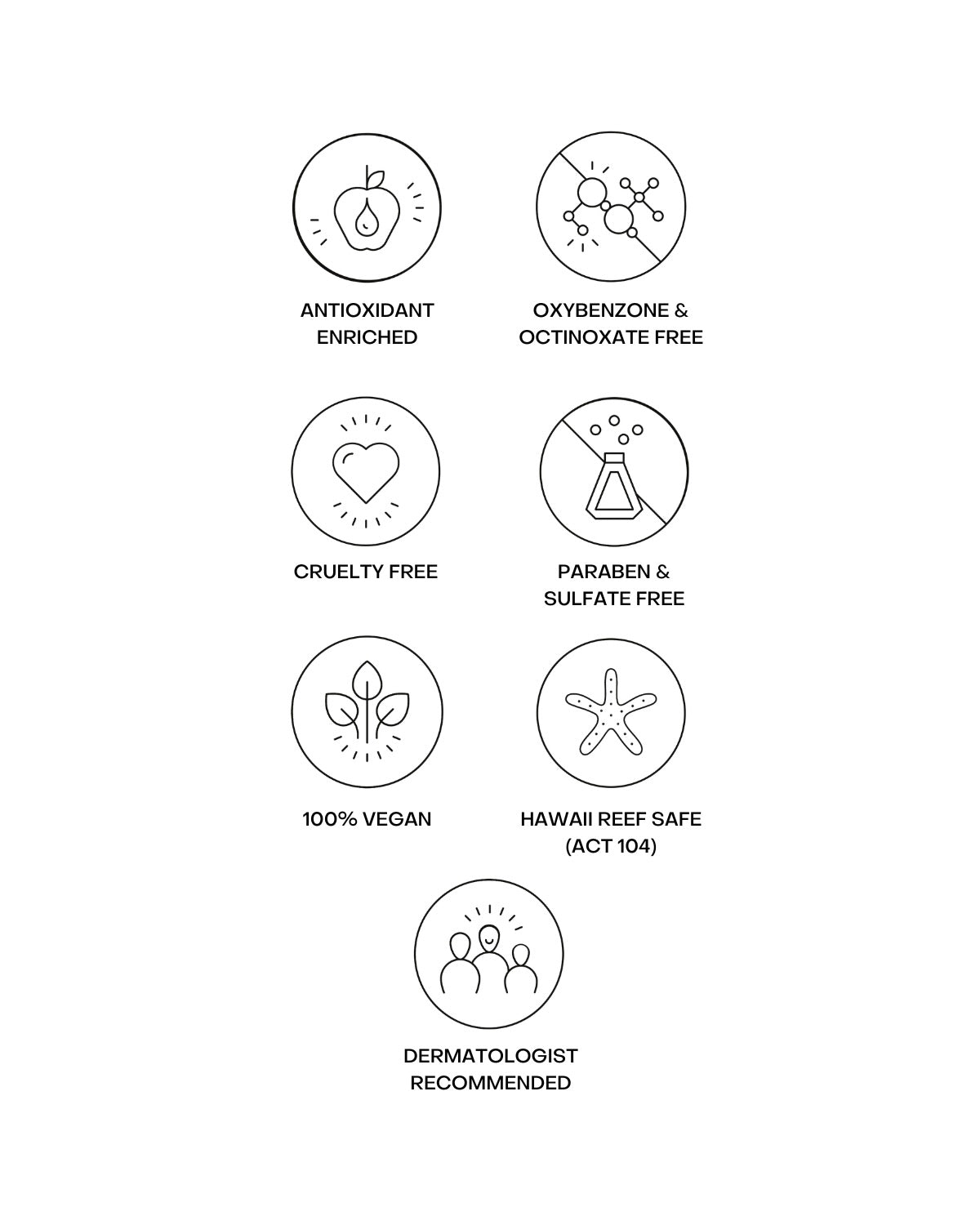 Set of icons and text indicating product features on a white background