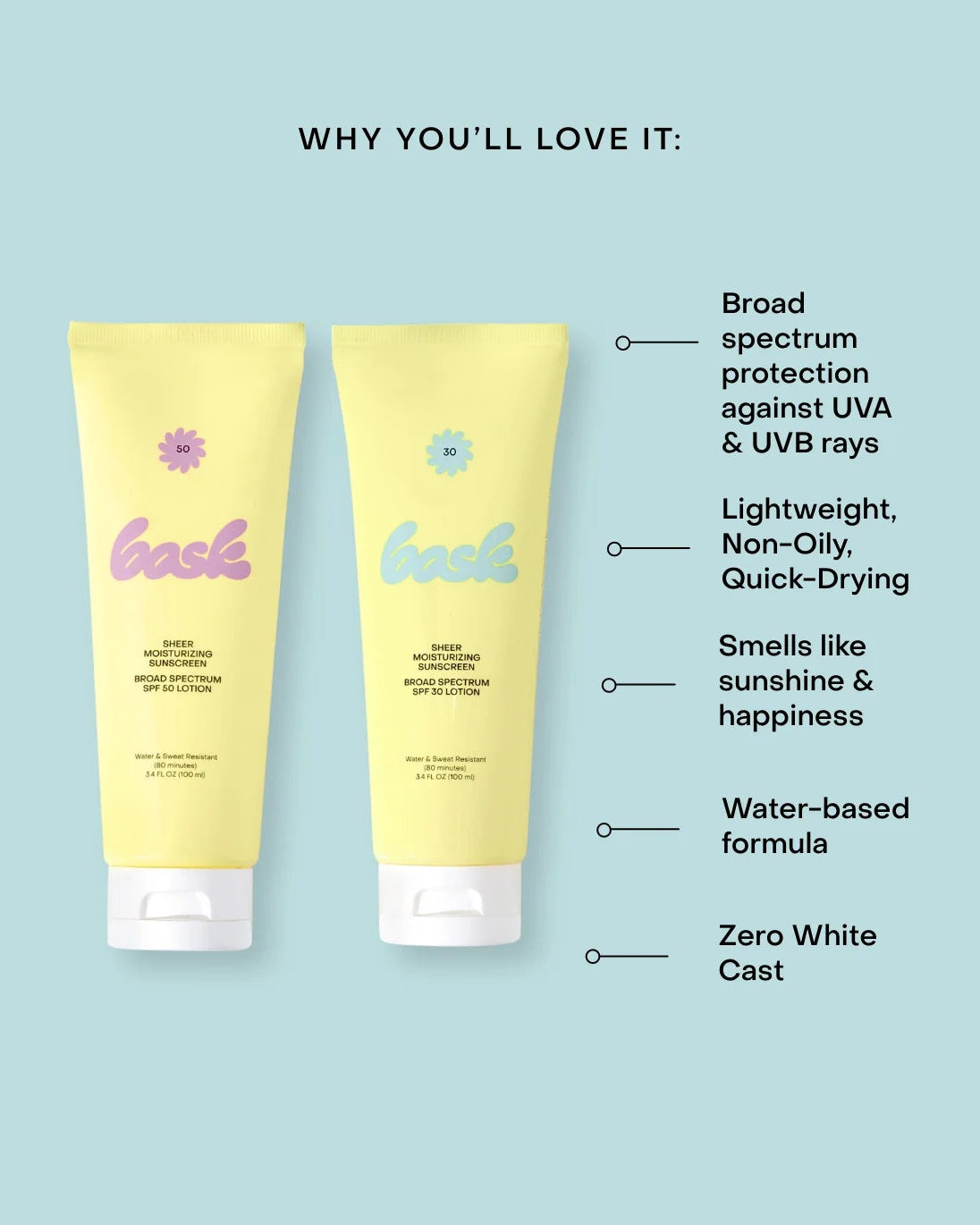 Two sunscreen tubes with features listed on a light blue background
