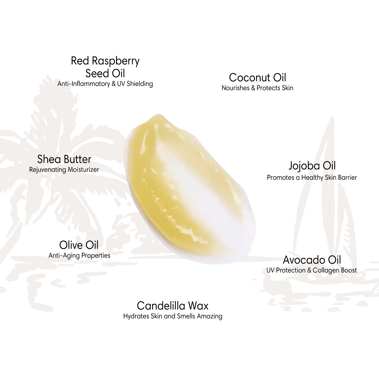 List of skincare ingredients with a close-up of a yellow substance on a white background