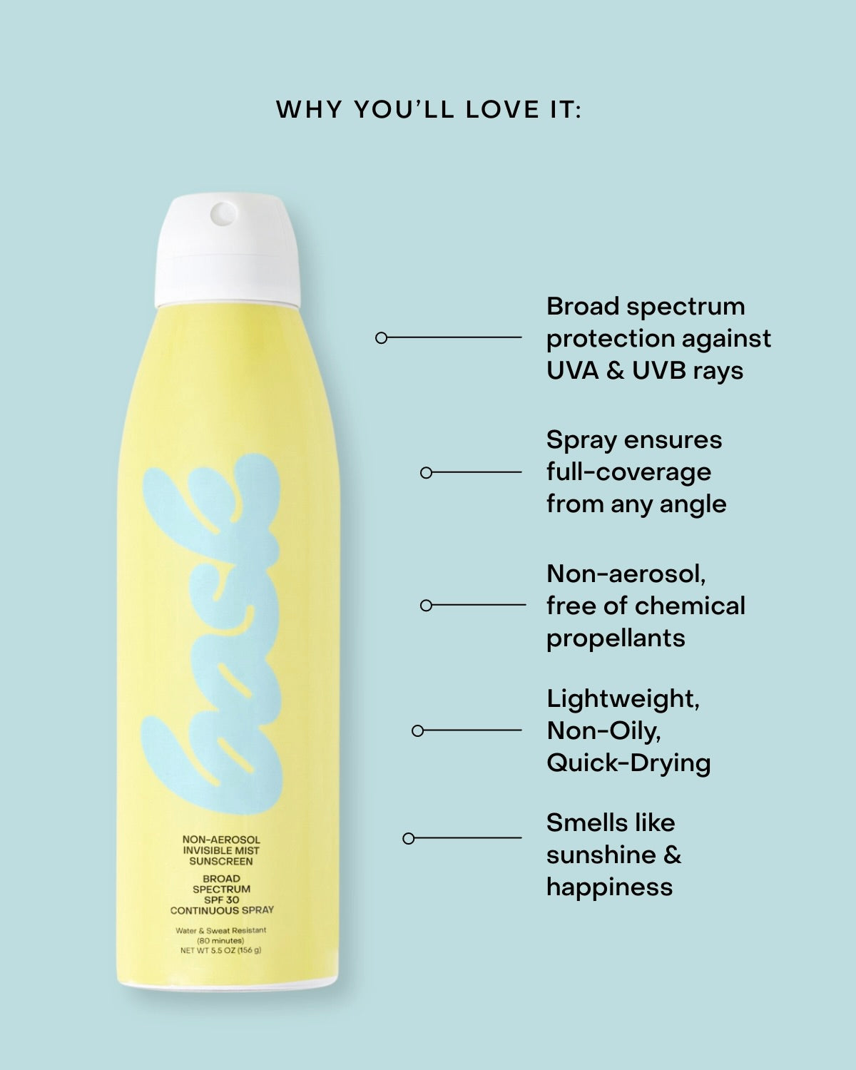 Bask Spf 30 Non-Aerosol Spray Sunscreen